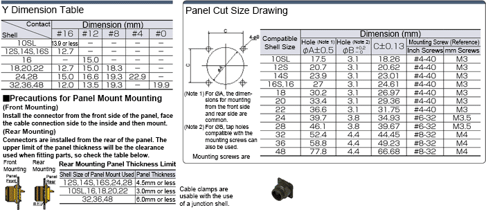Dimensional Table/Dimensional Drawing