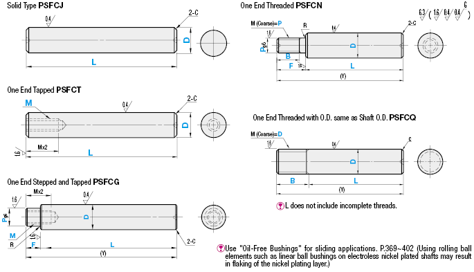 Ends Threaded/Tapped/Stepped/Fully Plated:Related Image