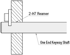 Key Groove on One End:Related Image