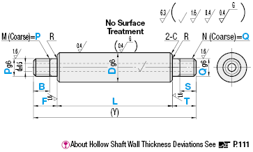Hollow/Both Ends Threaded:Related Image