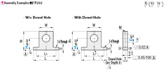 Shaft Supports/T-Shaped/Set Screw Type:Related Image