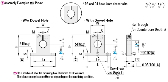 Shaft Supports/T-Shaped/Slit Type:Related Image