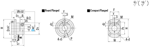 Shaft Supports/Flanged Mount with Slit:Related Image