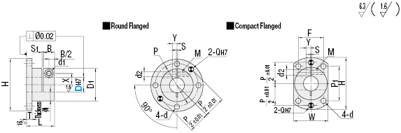 Shaft Supports/Flanged Mount with Dowel Holes:Related Image