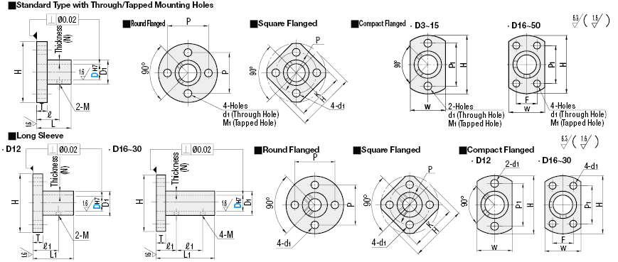 Shaft Supports/Flanged Mount/Thick Sleeve:Related Image