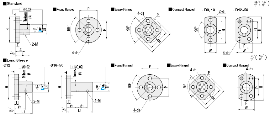 Shaft Supports/Flanged Mount Type:Related Image