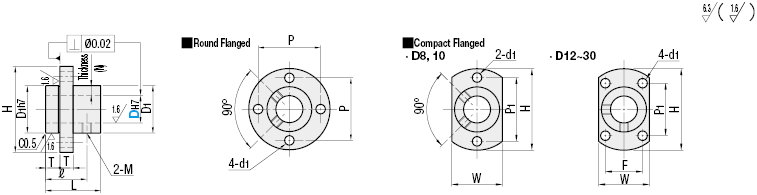 Shaft Supports/Flanged Mount Type with Slit and Pilot:Related Image