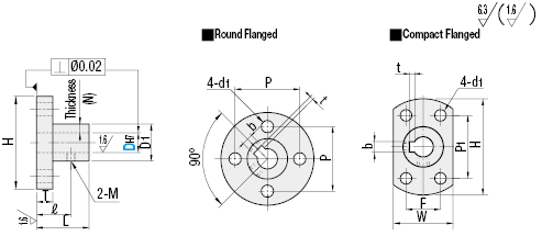 Shaft Supports/Flanged Mount Type with Keyway:Related Image