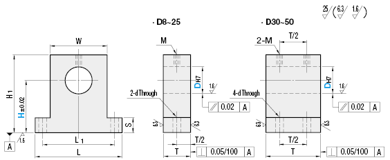 Shaft Supports/T-Shaped Type/Wide:Related Image