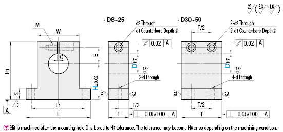 Shaft Supports/T-Shaped Type/Wide with Slit:Related Image