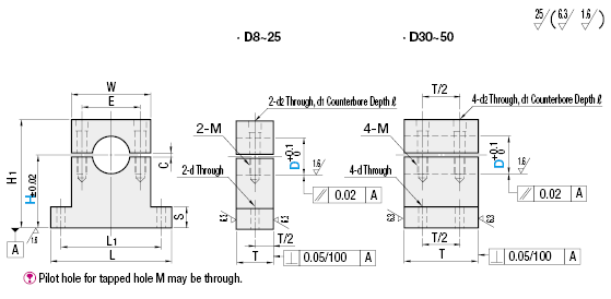 Shaft Supports/T-Shaped/Wide Split Type:Related Image
