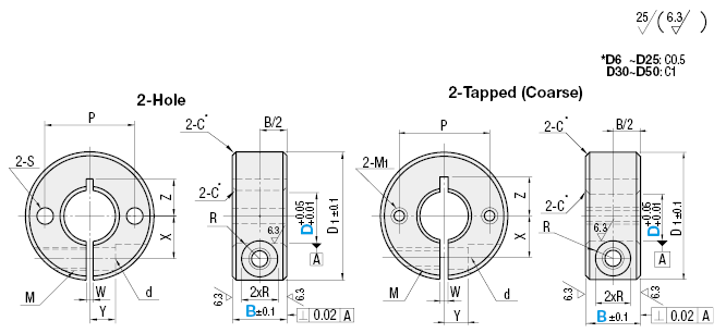 Shaft Collars/2 Tapped Holes:Related Image