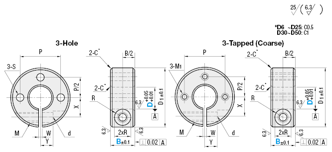 Shaft Collars/3 Holes/3 Tapped Holes:Related Image