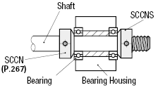 Shaft Collars/Threaded I. D./Setscrew:Related Image
