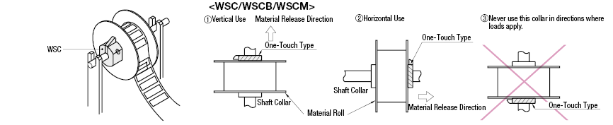 Shaft Collars/One Touch:Related Image