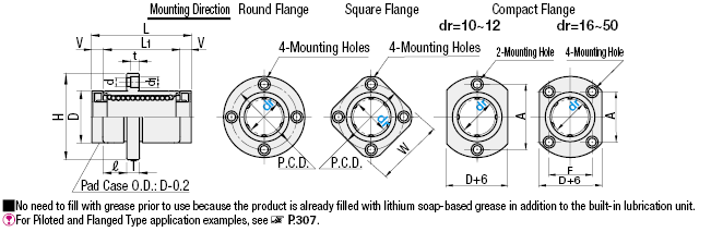 Flanged Linear Bushing with Lubrication Unit MX/Single Bushing with Pilot:Related Image