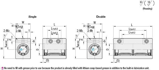 Bushing Housing with Lubrication Unit/Tall Block Single Type:Related Image