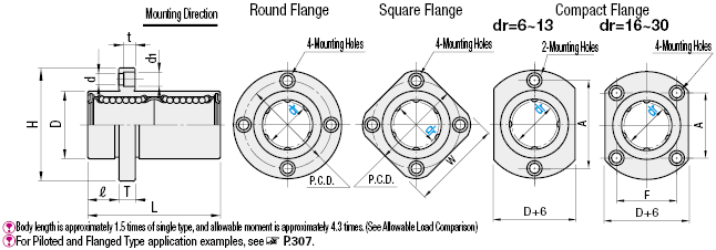 Flanged Linear Bushings Pilot with Center Flange:Related Image