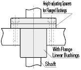 Height Adjust Spacer for Linear Bushings:Related Image