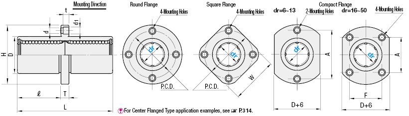 Flanged Linear Bushings/Center Flange:Related Image