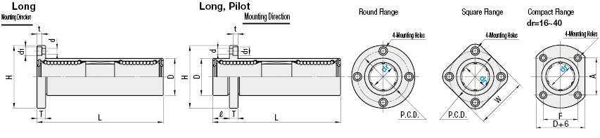 Flanged Linear Bushings/Long Body with Pilot:Related Image