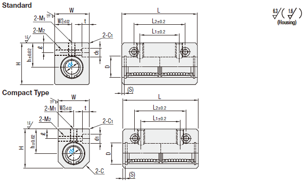 Linear Bushings with Pillow Blocks/Double Bushings:Related Image