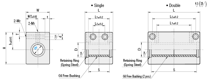 Oil Free Bushing Pillow Blocks/Tall Block/Compact/Single Type:Related Image