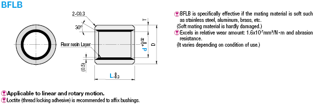 Precision Oil Free Bushings/Multi-Layer:Related Image