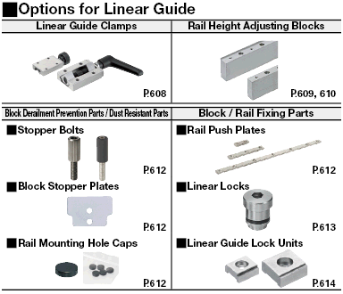 Linear Guide Blocks/Heavy Load/With Resin Retainer:Related Image
