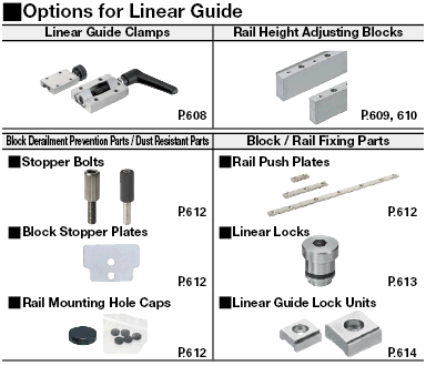 Linear Guide Blocks/Ultra Heavy Load/With Resin Retainer:Related Image