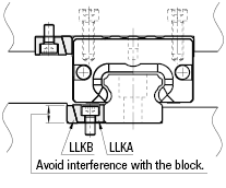 Linear Guide Lock Plates/Counterbored:Related Image