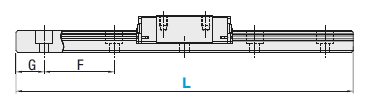 Miniature Linear Guides with LTBC Plating:Related Image