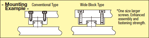 Miniature Linear Guides/Wide Long Block:Related Image
