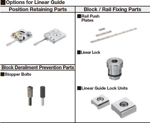 Miniature Linear Guides/Wide Rails/Long Block with Dowel Holes:Related Image
