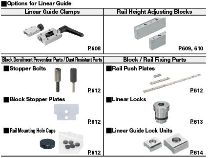 Linear Guides/Heavy Load:Related Image