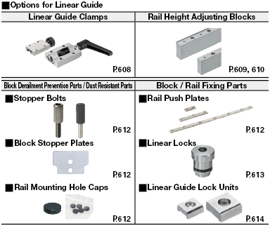 Linear Guides/Extra Super Heavy Load/With Resin Retainer:Related Image