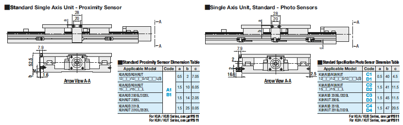 Precision Ball Screws/Cover Type:Related Image