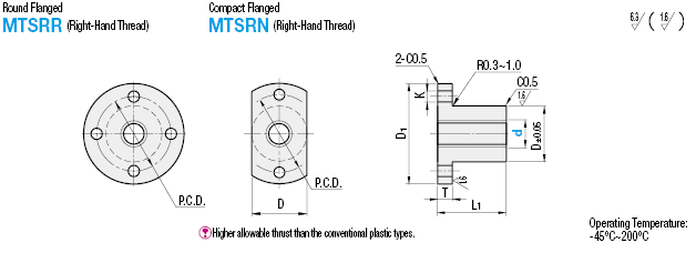 Resin Lead Screw Nuts/Heavy Load Type:Related Image