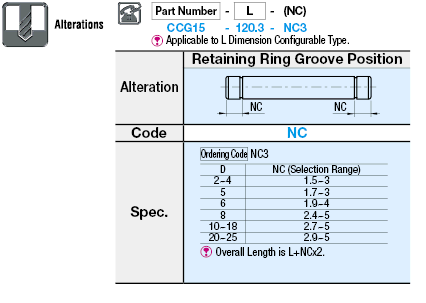 Precision Pivot Pins/Straight/Retaining Rings:Related Image