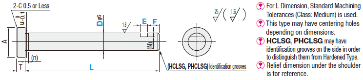 Precision Pivot Pins/Flanged/Set Screw Flat:Related Image