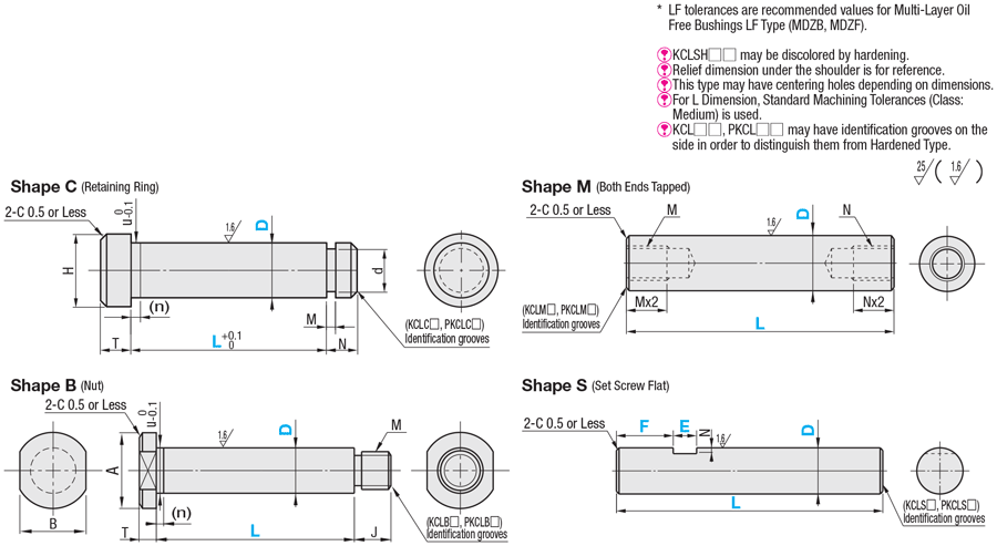 Precision Pivot Pins/D Tolerance Selectable:Related Image