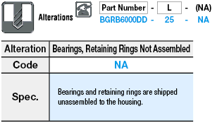 Standard Length/Double Bearings/Retained:Related Image
