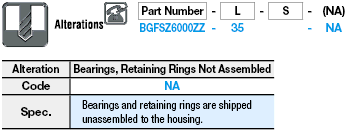 Config. Length/Double Bearings with Pilot/Retained:Related Image