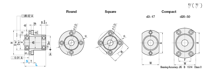 Config. Length/Double Bearings with Pilot/Unretained:Related Image