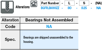 Config. Length/Long/Double Bearings/Unretained:Related Image