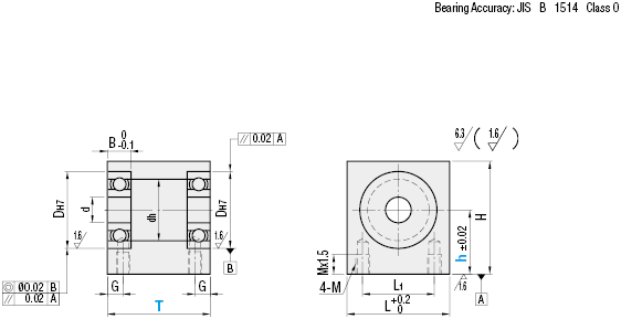 Bottom Mount/Double Bearings/Unretained:Related Image