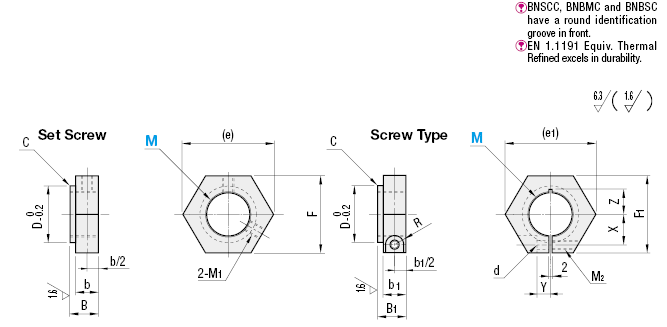 Bearing Lock Nuts/Hexagon Type:Related Image