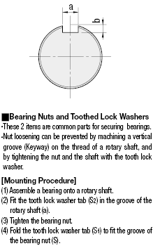 Bearing Lock Nuts/With Tooth Lock Washer:Related Image