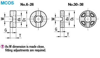 Coupling Spacers/Oldham/Black/(MCO/MCOC):Related Image