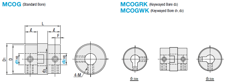 Couplings/High Rigidity/Oldham/Set Screw Type:Related Image